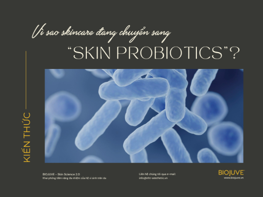 skin probiotics
